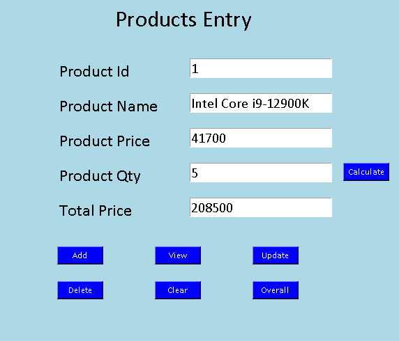 Access Control Matrix